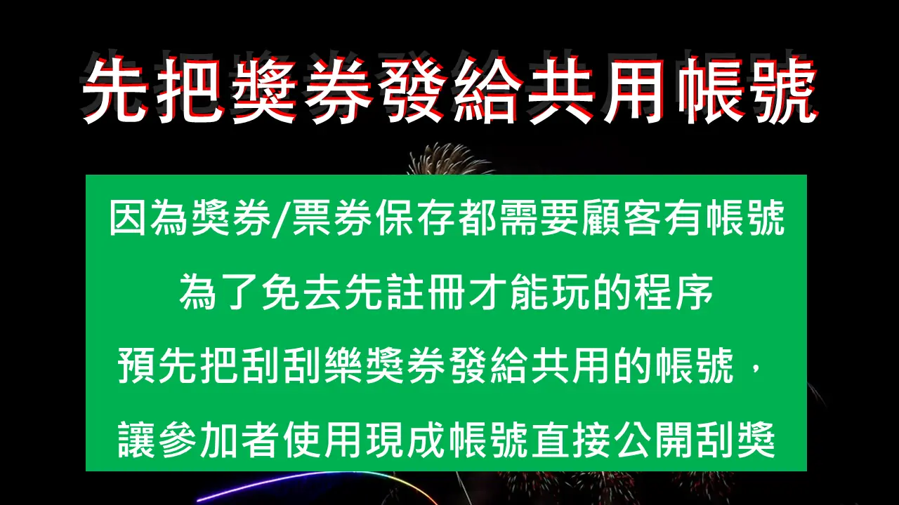 I58D_消費購物前哨站_展場聚人潮的方法